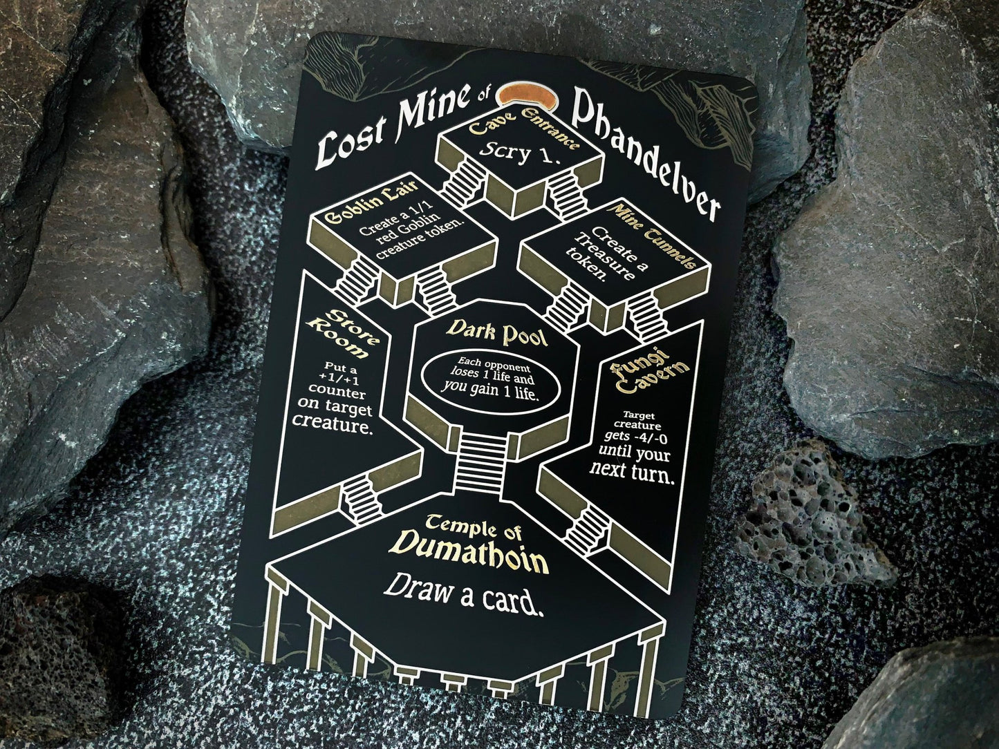 Engraved Steel Lost Mine of Phandelver Token - Legendary Artifacts