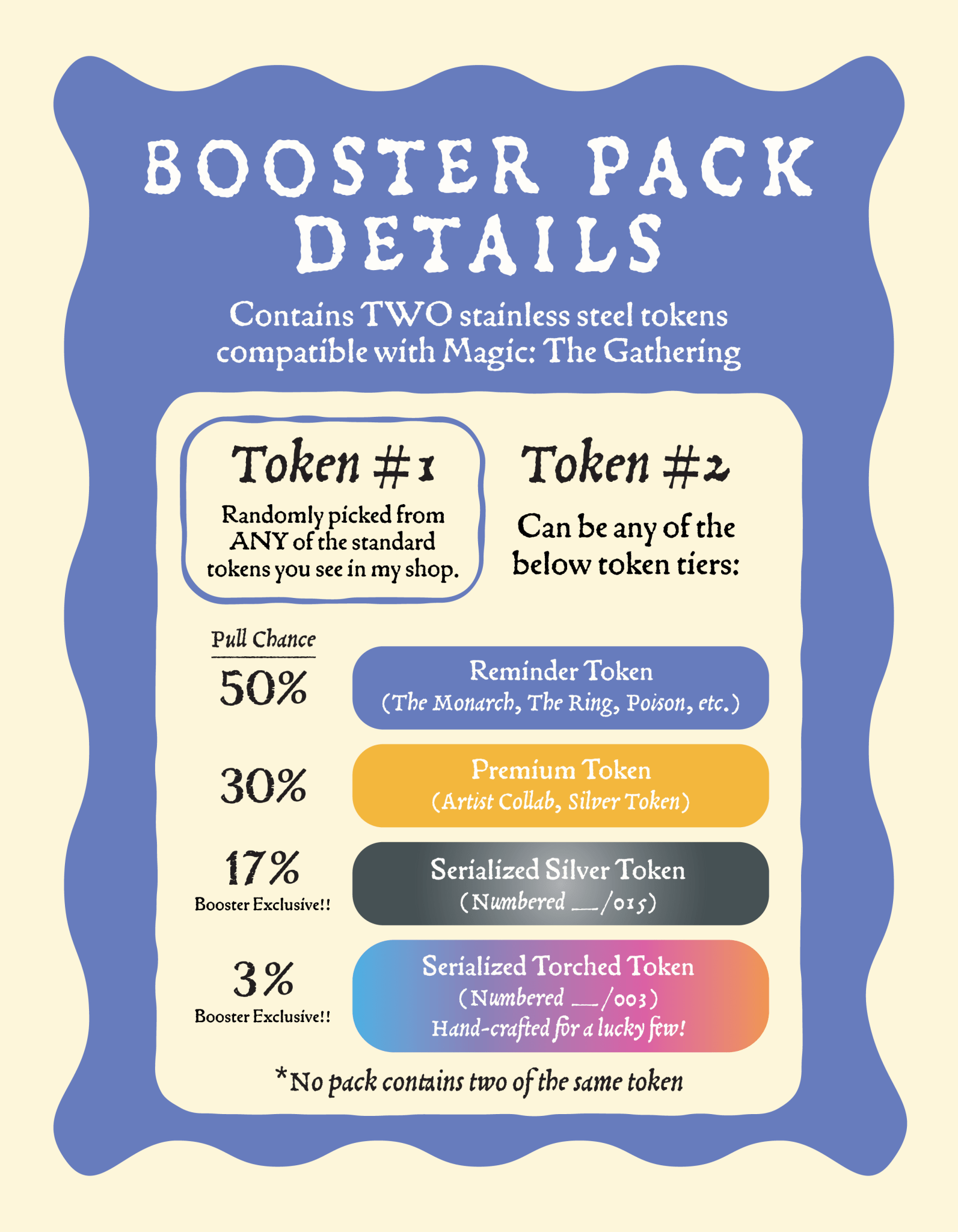 Booster Pack — Beta Edition - Legendary Artifacts